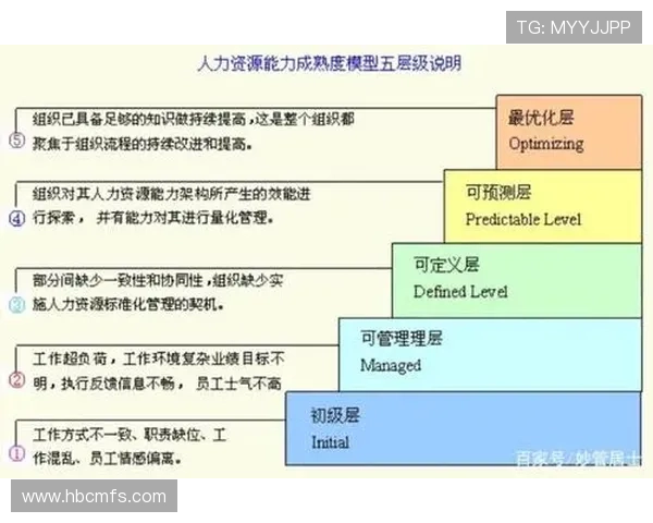 武汉网球队战术解析:如何在比赛中运用策略提升胜率与团队配合 武汉网球队战术解析:如何在比赛中运用策略提升胜率与团队配合