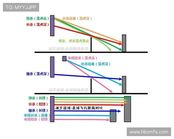 成都与重庆羽毛球队赛后分析灵活性表现与战术调整探讨