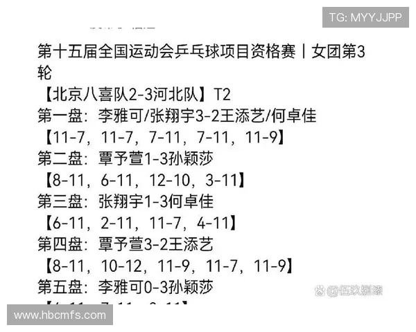 全运会积分榜更新北京排球队以99分稳居第一名